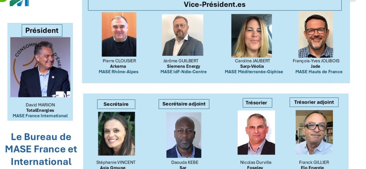 Bureau de MASE FI