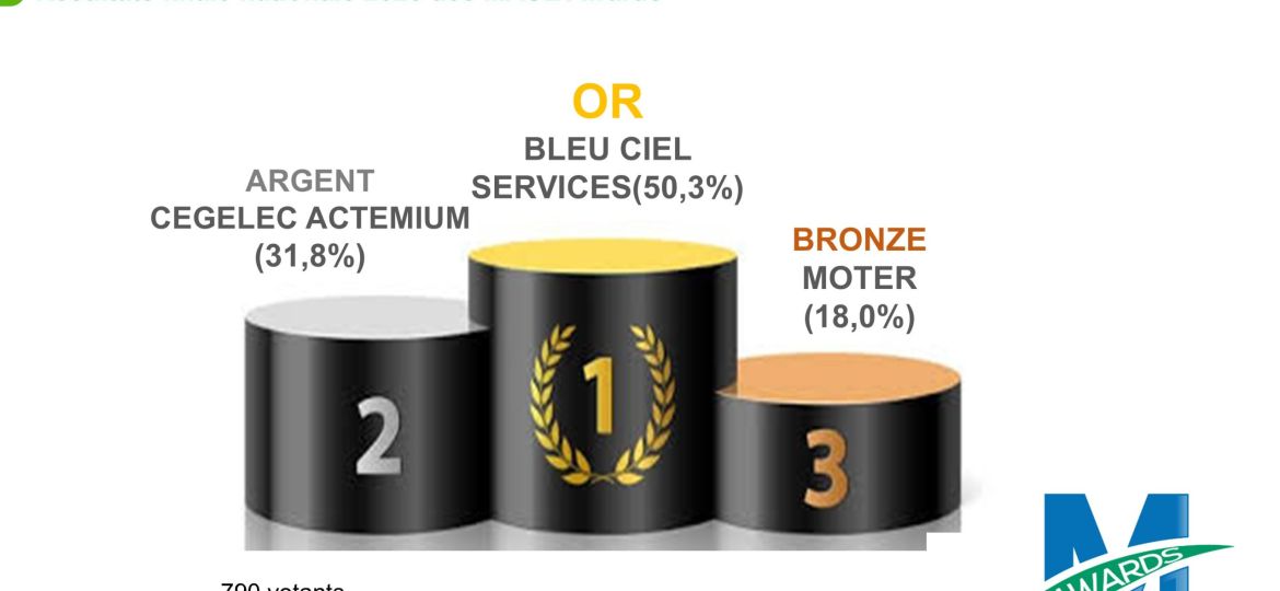 Powerpoint Cérémonie 8 octobre 2026