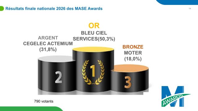 Powerpoint Cérémonie 8 octobre 2026